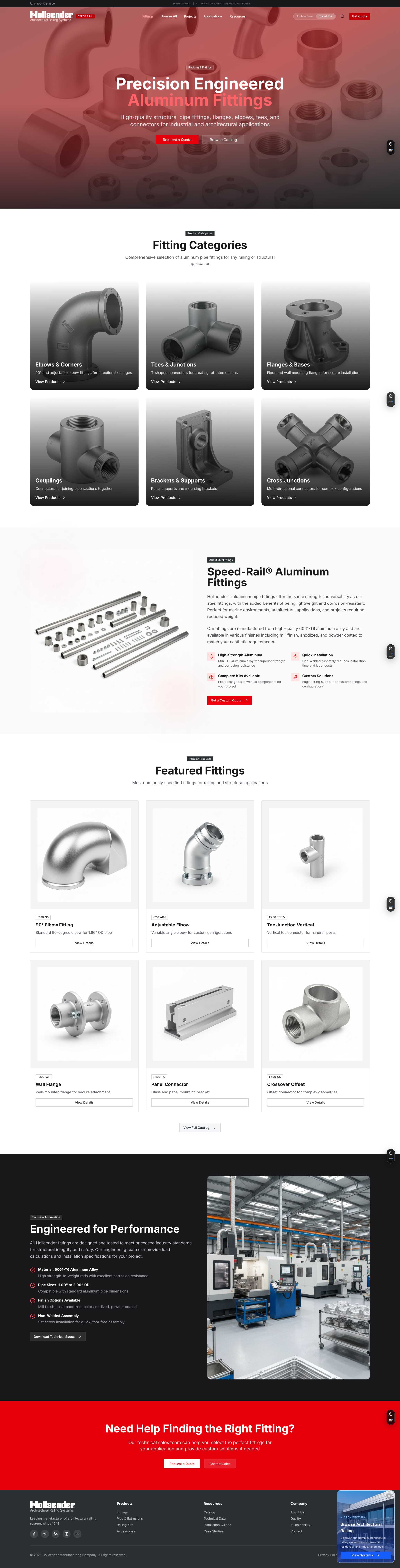 Aluminum fittings